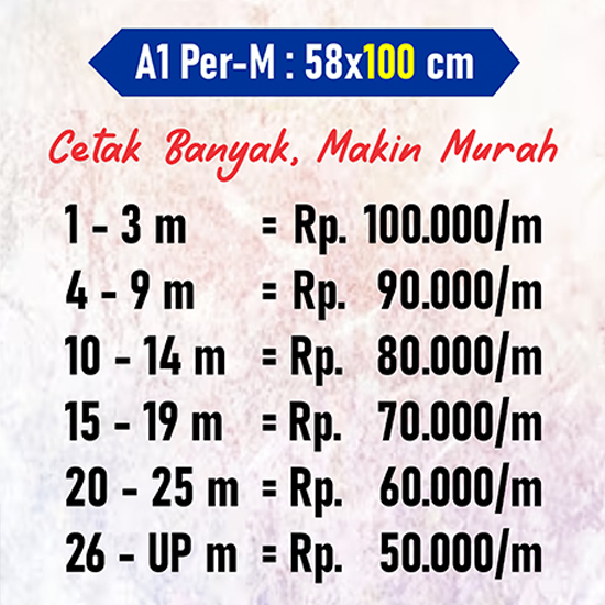 Sablon DTF A1 Meteran